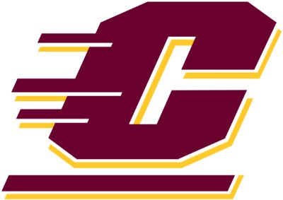 Softball tripleheader vs CMU